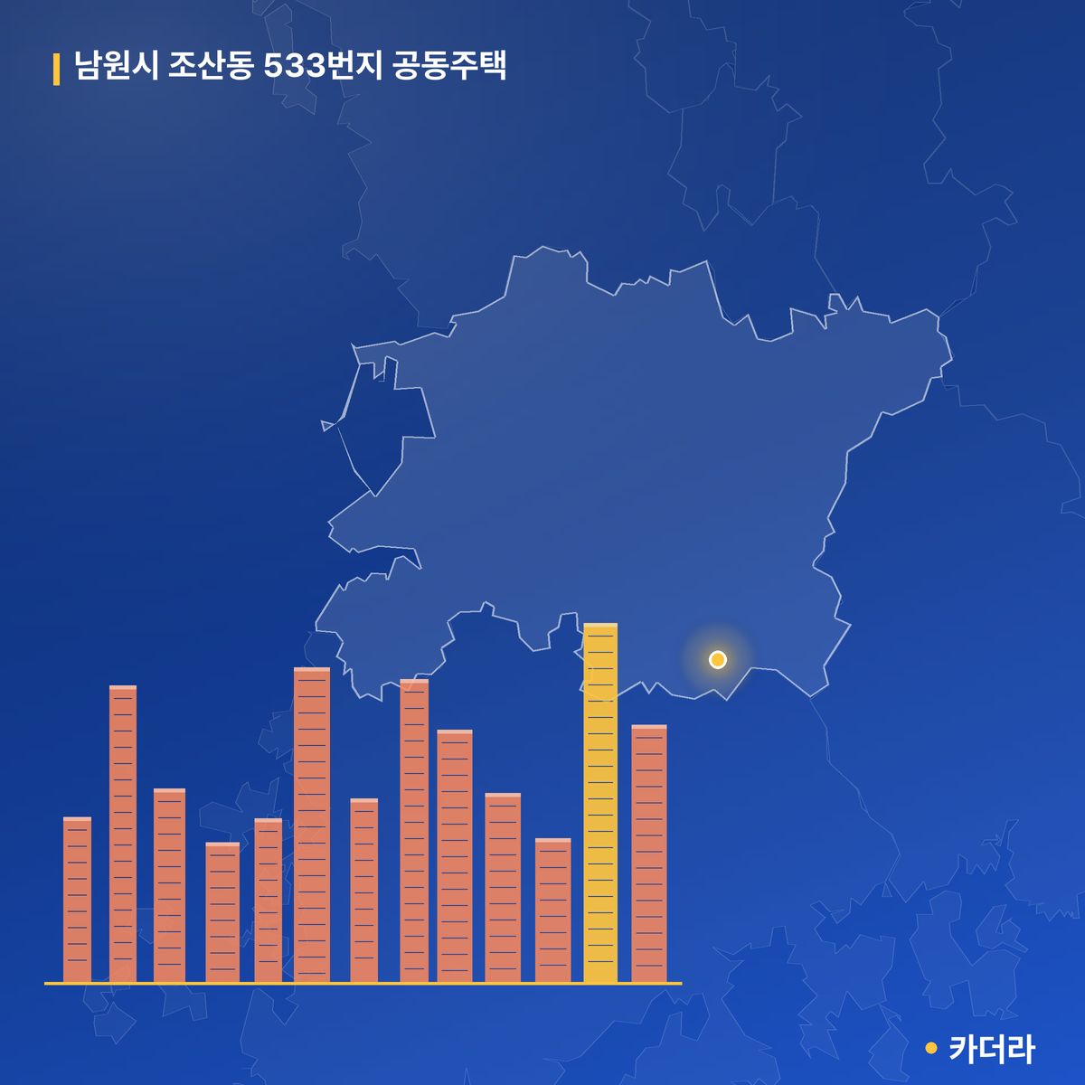 남원시 조산동 533번지 공동주택 단지 정보 — 남원시 아파트 분양