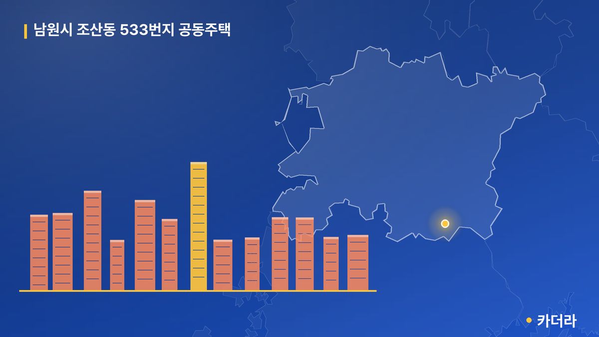 남원시 조산동 533번지 공동주택 단지 정보 — 남원시 아파트 분양