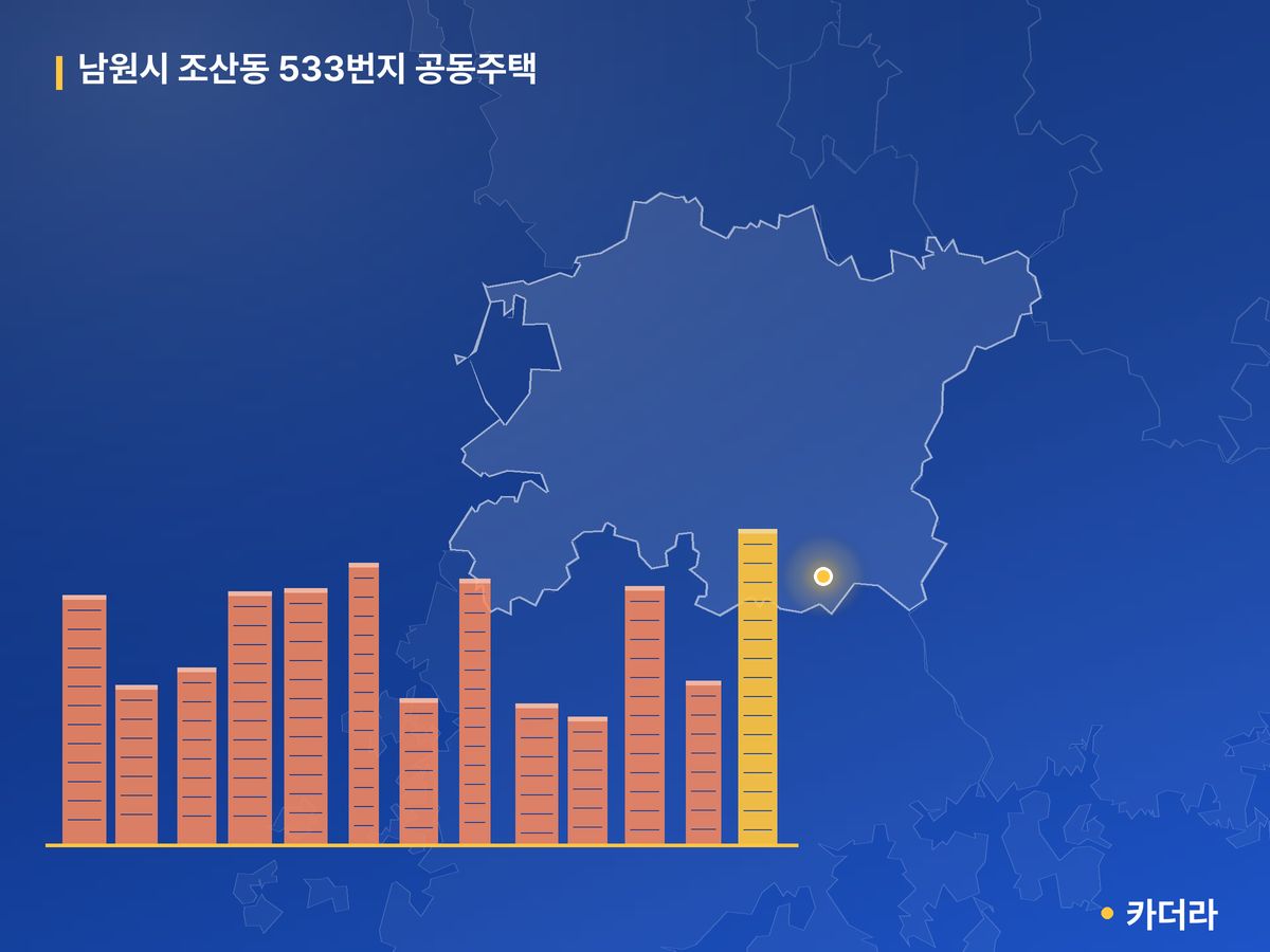 남원시 조산동 533번지 공동주택 단지 정보 — 남원시 아파트 분양