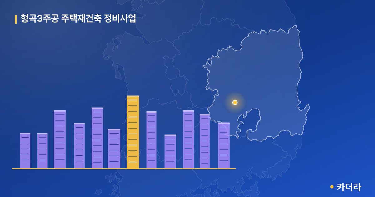 형곡3주공 주택재건축 정비사업 단지 정보 — 구미시 아파트 분양