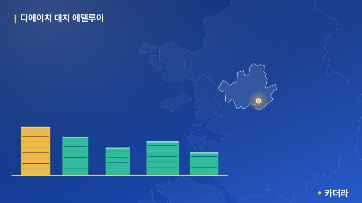 디에이치 대치 에델루이 단지 정보 카드