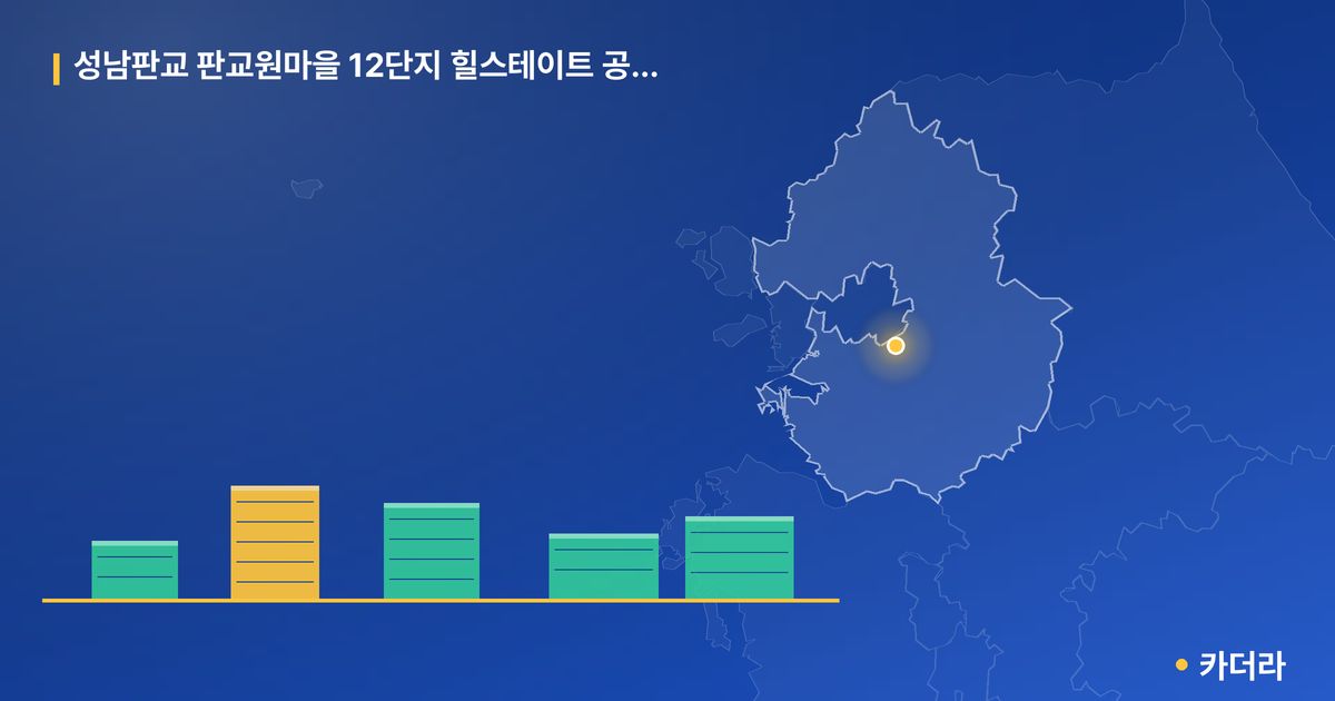 성남판교 판교원마을 12단지 힐스테이트 공가세대 일반공급 단지 정보 카드