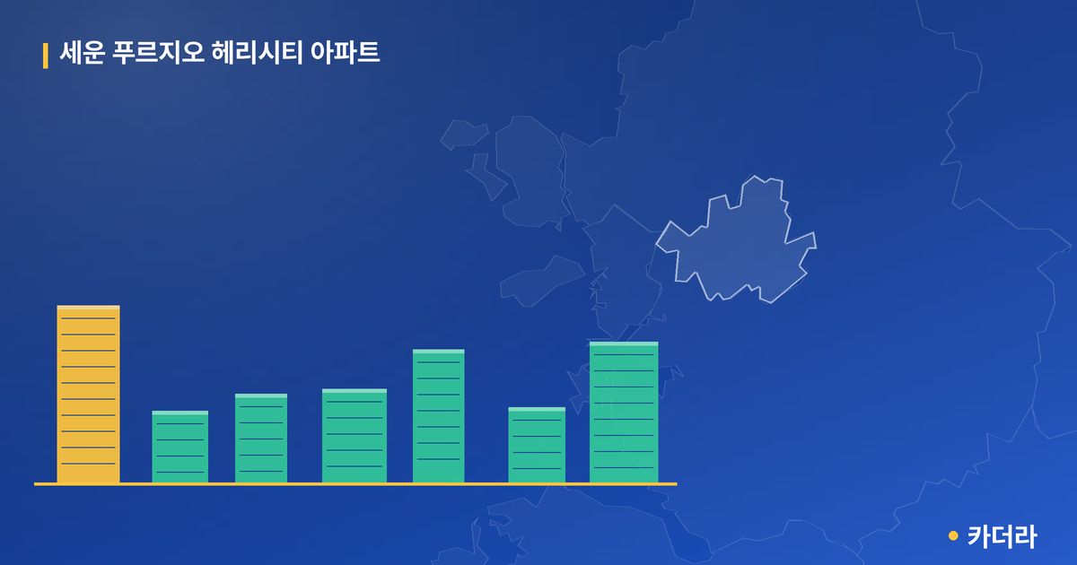 세운 푸르지오 헤리시티 아파트 단지 정보 카드