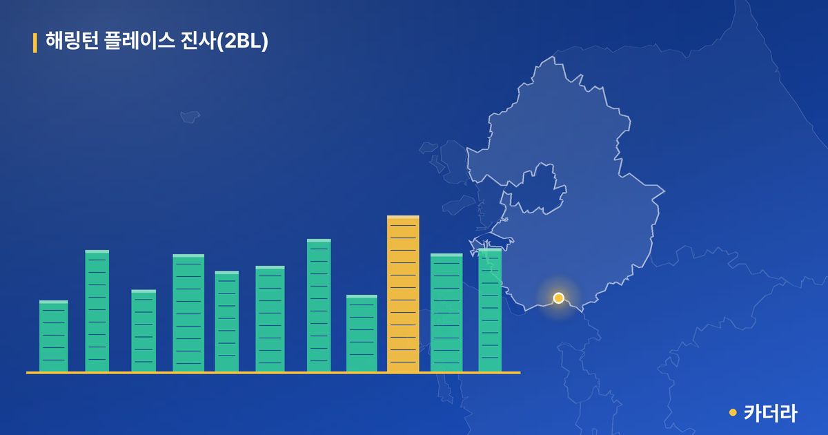 해링턴 플레이스 진사(2BL) 단지 정보 카드