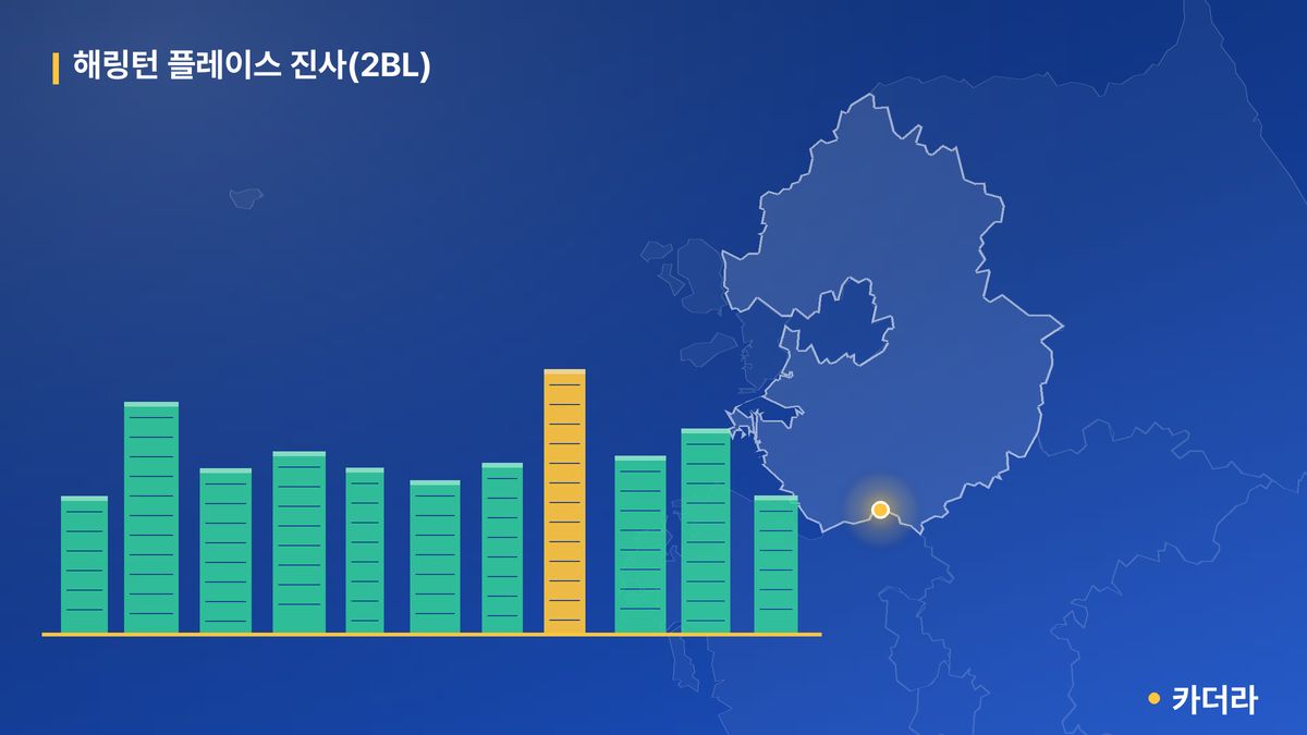 해링턴 플레이스 진사(2BL) 단지 정보 카드