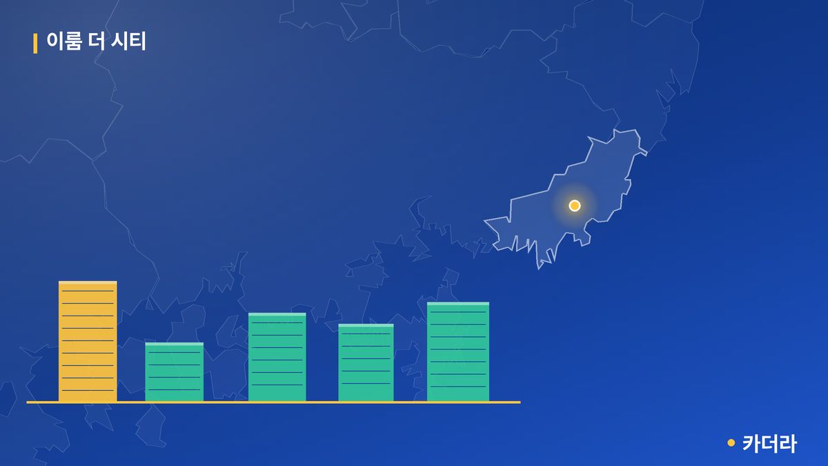 이룸 더 시티 단지 정보 카드