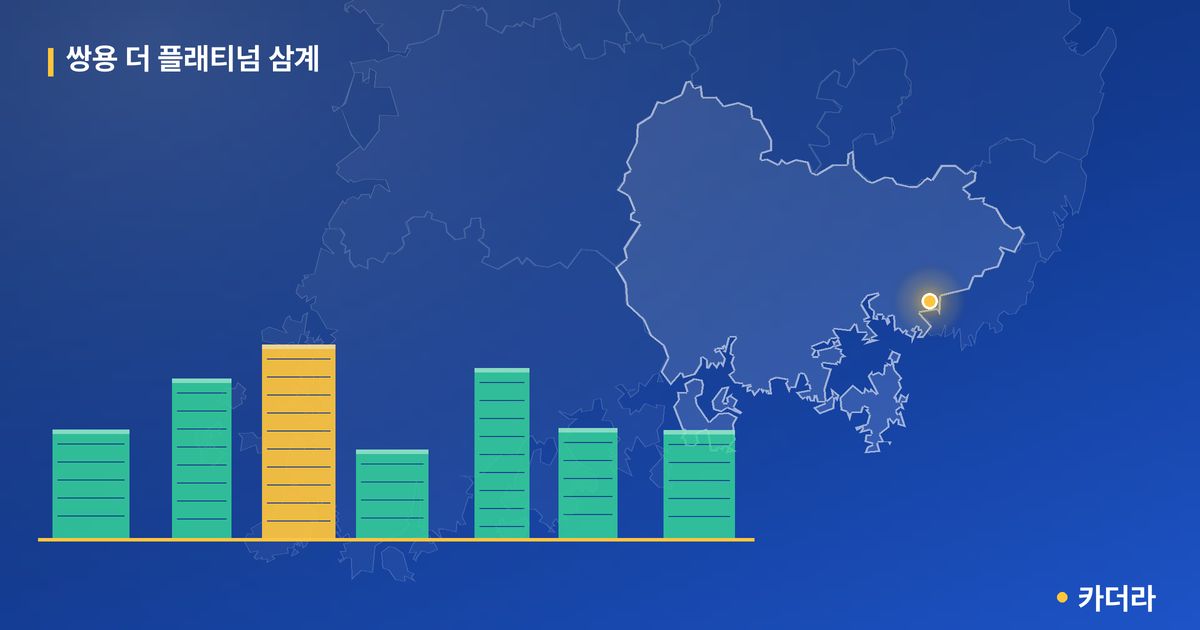 쌍용 더 플래티넘 삼계 · 경남 김해시 소재 · 입주 후 단계 현장 카드