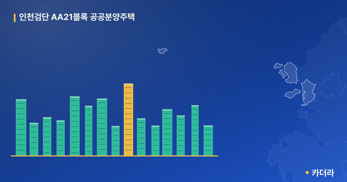 인천검단 AA21블록 공공분양주택 단지 정보 카드