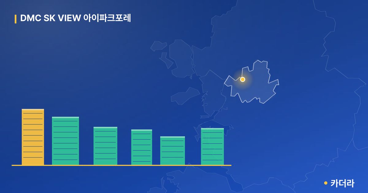 DMC SK VIEW 아이파크포레 단지 정보 카드