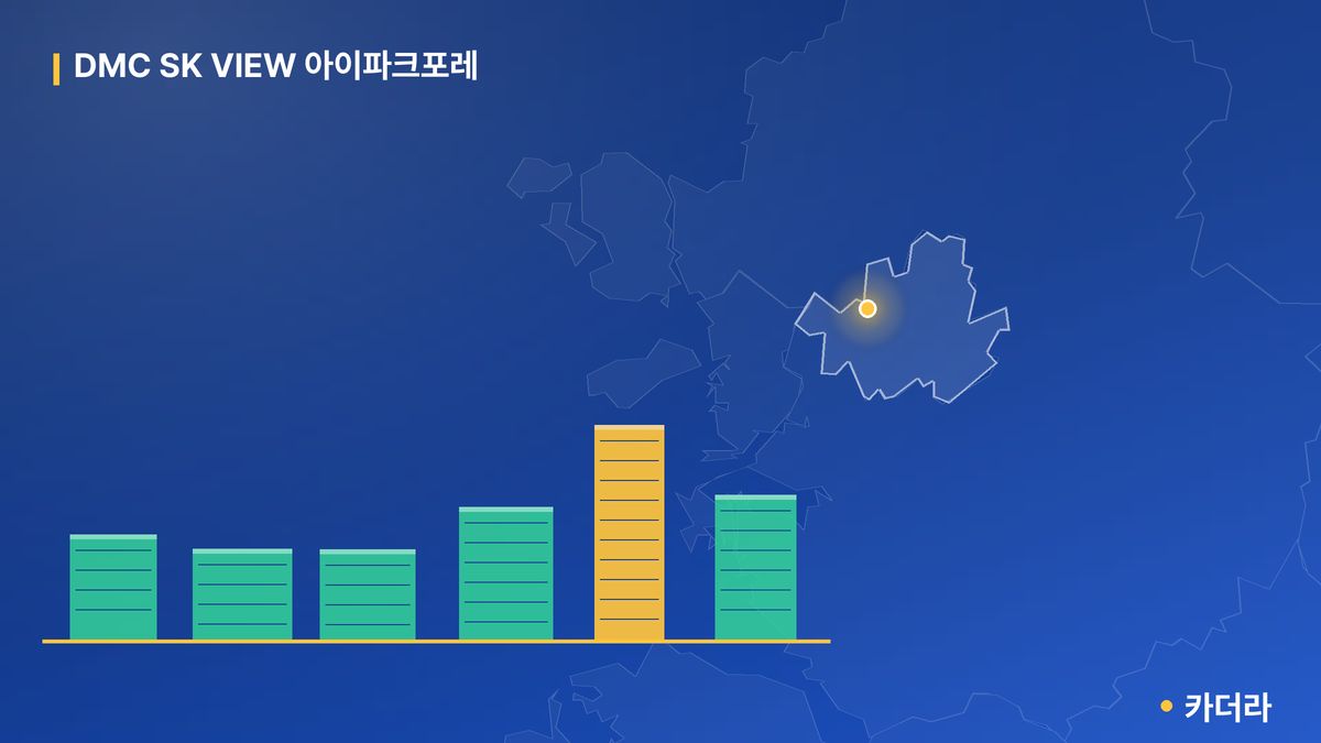 DMC SK VIEW 아이파크포레 단지 정보 카드