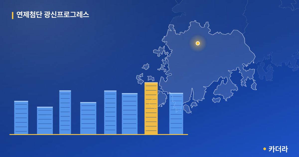 연제첨단 광신프로그레스 단지 정보 카드