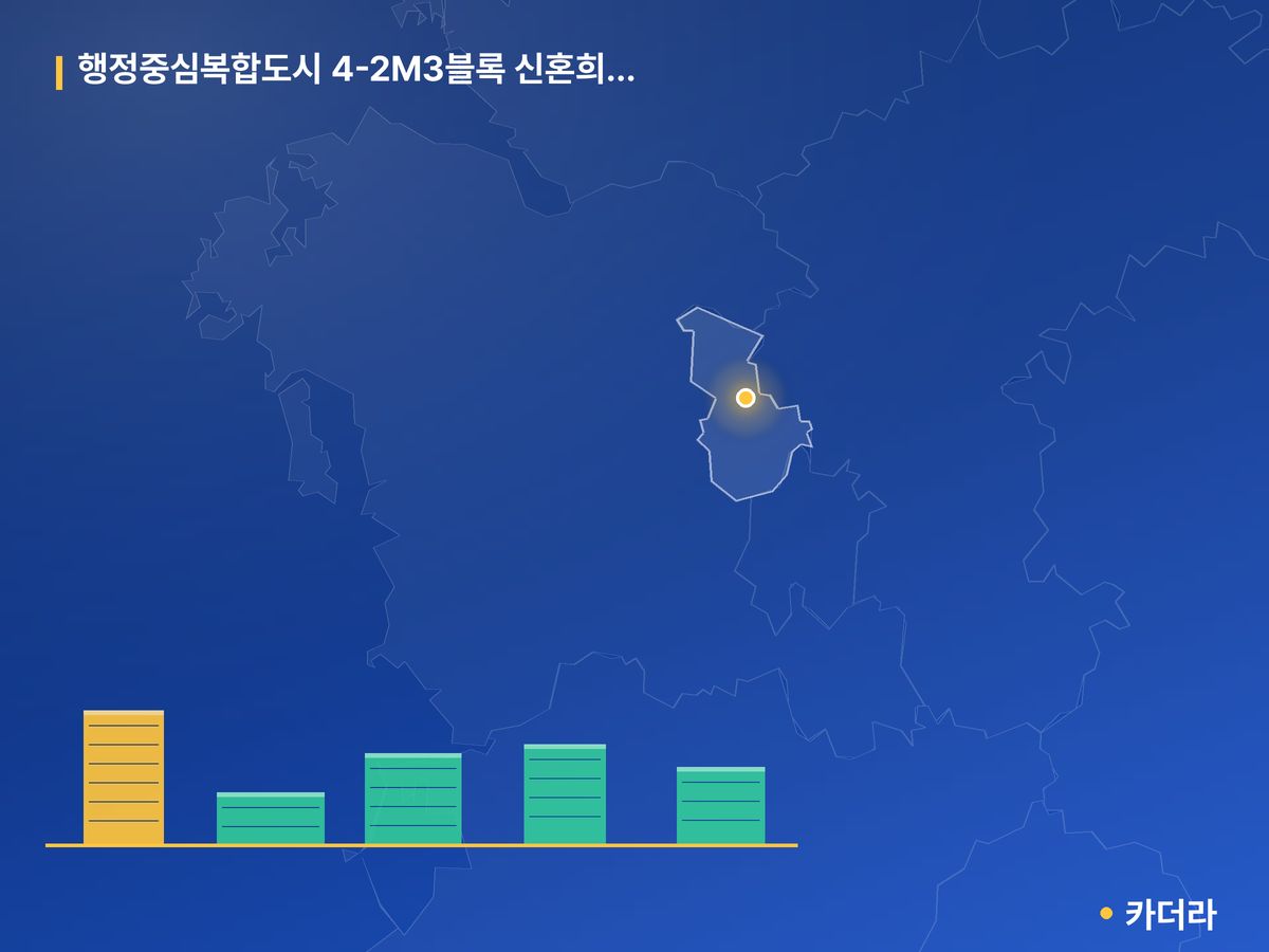 행정중심복합도시 4-2M3블록 신혼희망타운 단지 정보 카드
