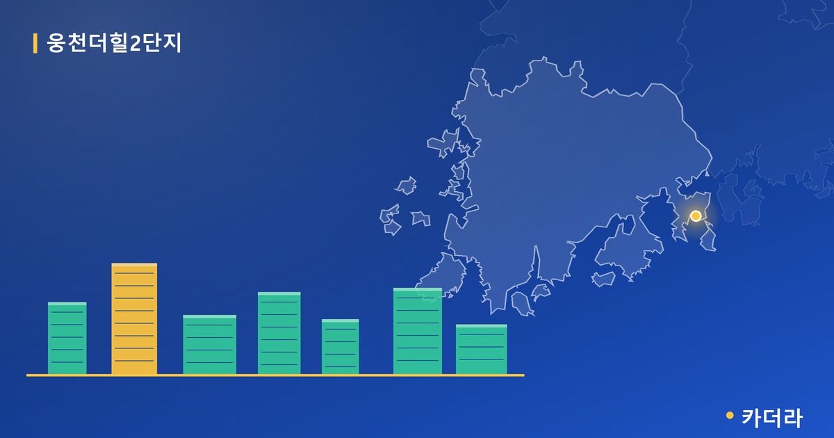 웅천더힐2단지 단지 정보 카드