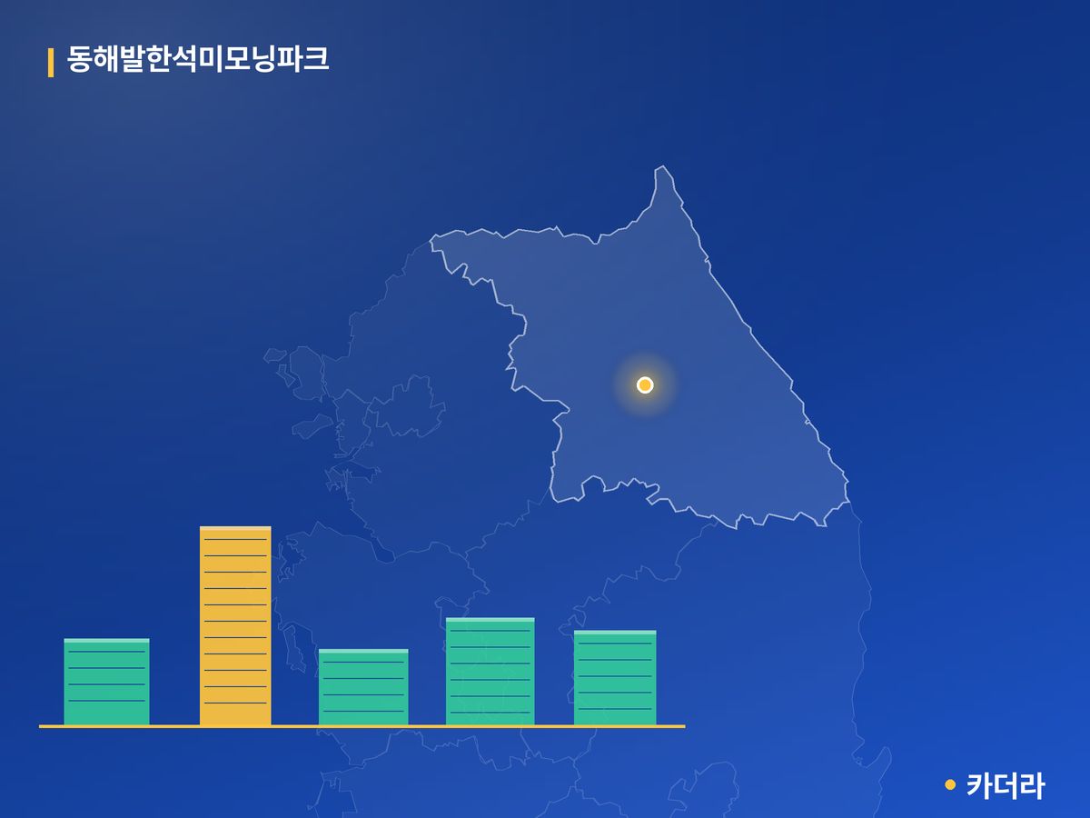 동해발한석미모닝파크 단지 정보 카드