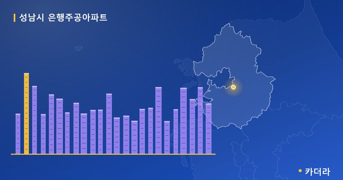 성남시 은행주공아파트 대표 이미지