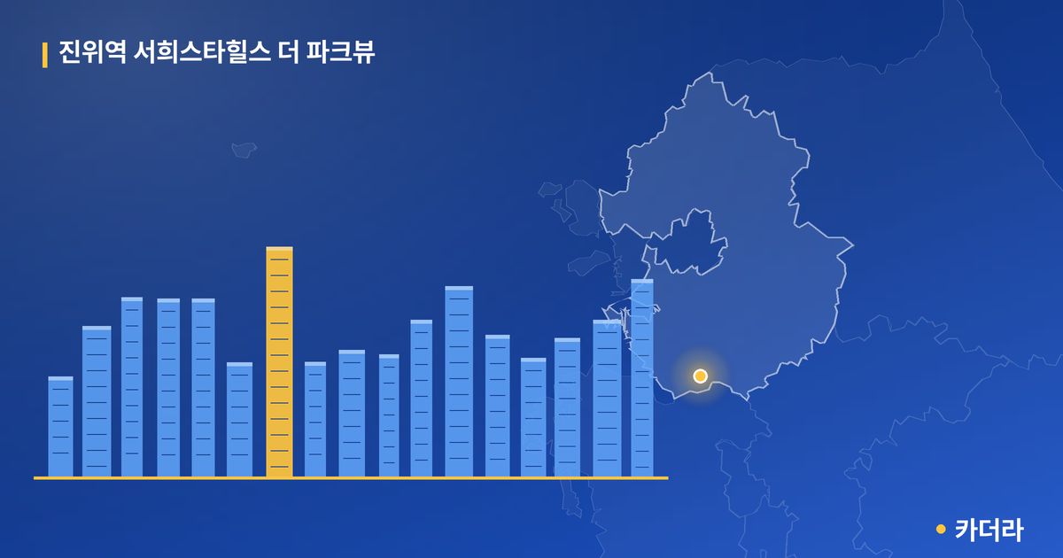 진위역 서희스타힐스 더 파크뷰 — 경기 아파트 분양