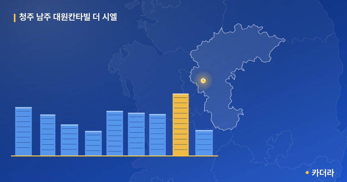 청주 남주 대원칸타빌 더 시엘 단지 정보 카드
