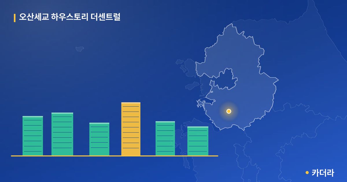 오산세교 하우스토리 더센트럴 단지 정보 카드