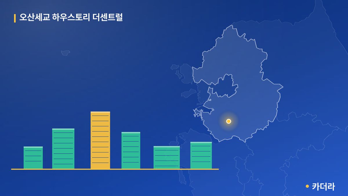 오산세교 하우스토리 더센트럴 단지 정보 카드