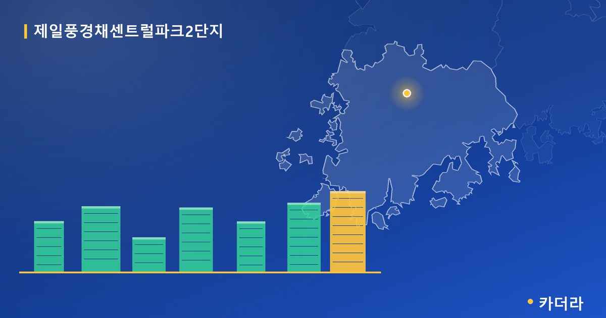 제일풍경채센트럴파크2단지 단지 정보 카드