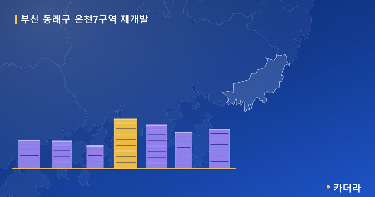 온천7구역 재개발 · 부산 동래구 소재 · 부지계획 단계 현장 카드