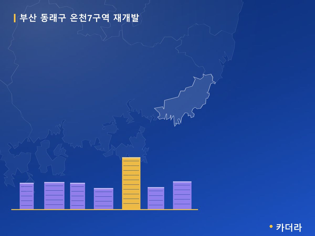 온천7구역 재개발 부산 분양 정보 카드