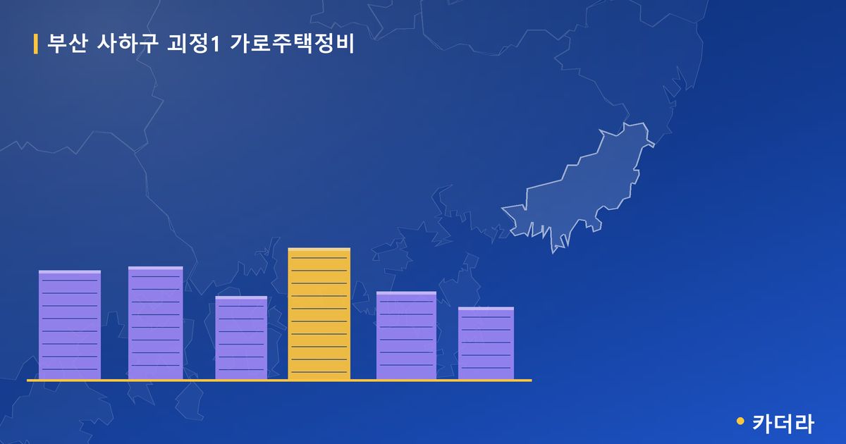 괴정1 가로주택정비 · 부산 사하구 소재 · 사업시행인가 단계 현장 카드