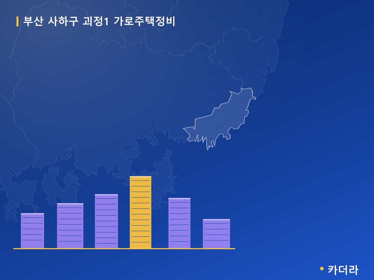 괴정1 가로주택정비 부산 분양 정보 카드