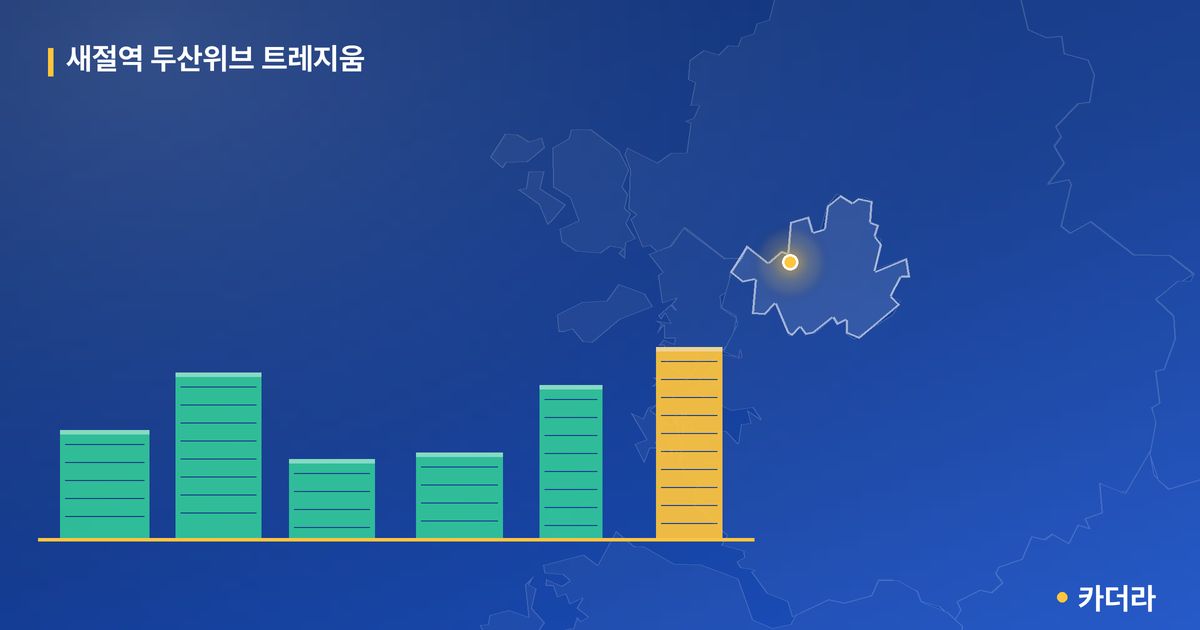 새절역 두산위브 트레지움 단지 정보 — 은평구 아파트 분양