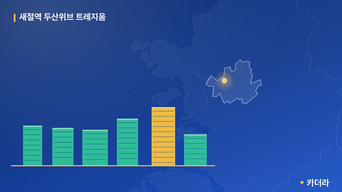 새절역 두산위브 트레지움 단지 정보 카드