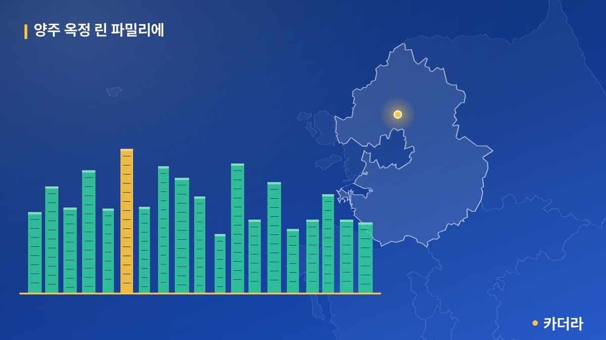 양주 옥정 린 파밀리에 단지 정보 — 양주시 아파트 분양