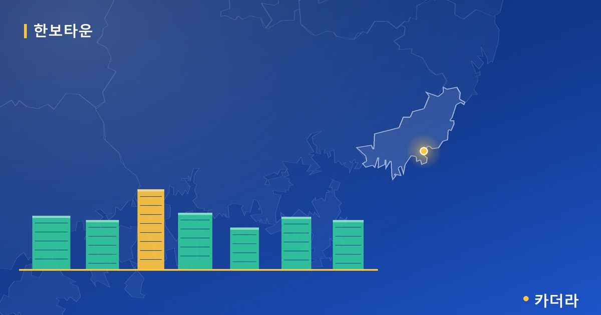 한보타운 · 부산 금정구 소재 · 입주 후 단계 현장 카드