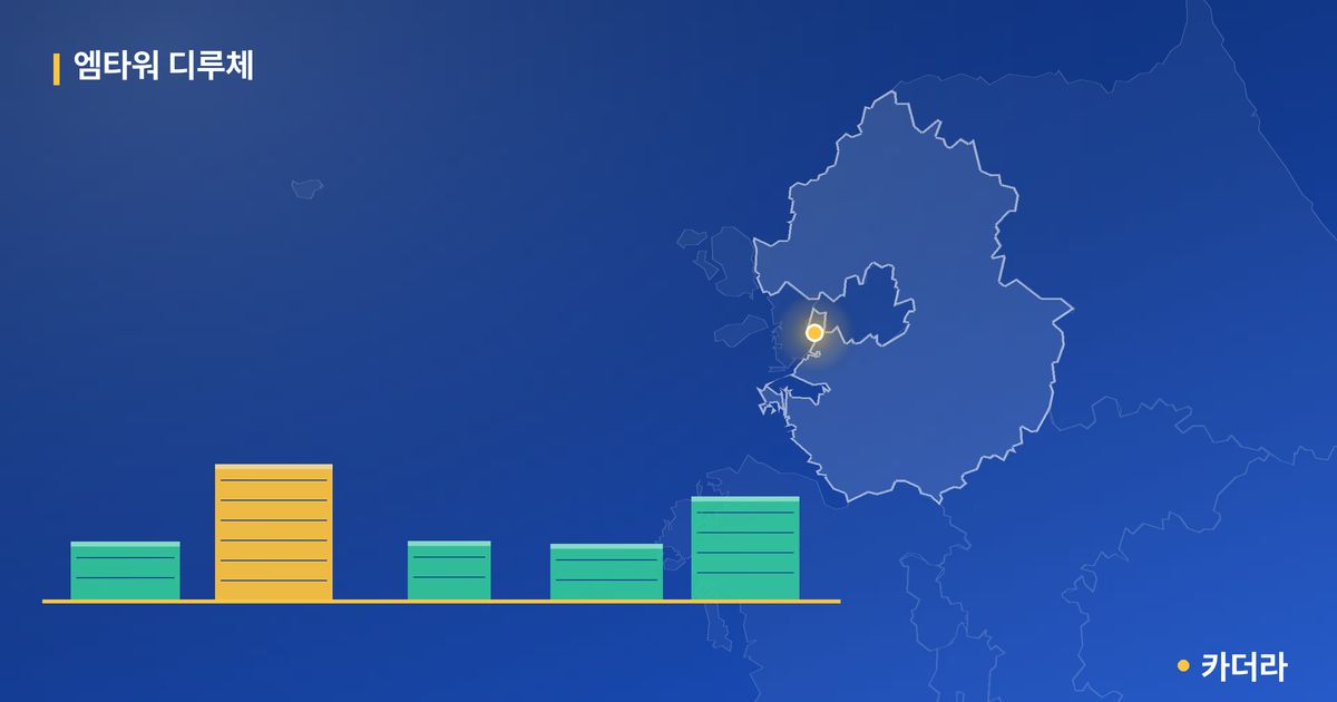 엠타워 디루체 단지 정보 카드