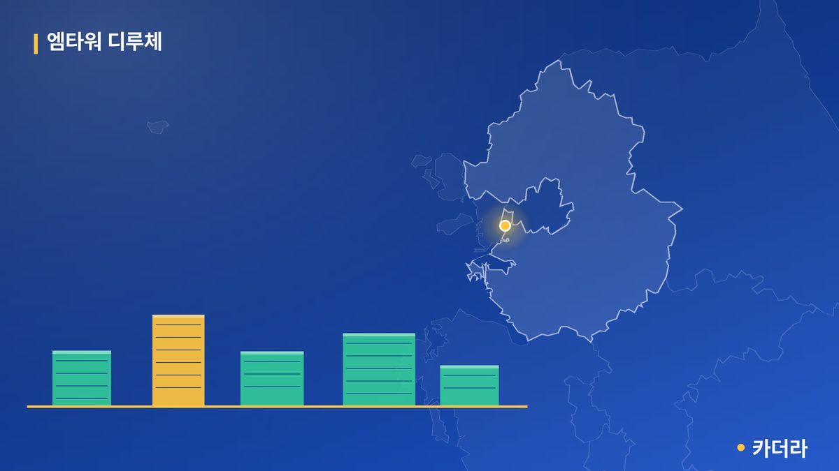 엠타워 디루체 단지 정보 카드