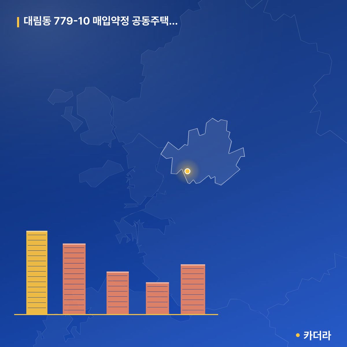 대림동 779-10 매입약정 공동주택 신축설계 단지 정보 — 영등포구 아파트 분양