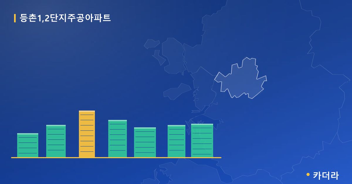 등촌1,2단지주공아파트 단지 정보 카드