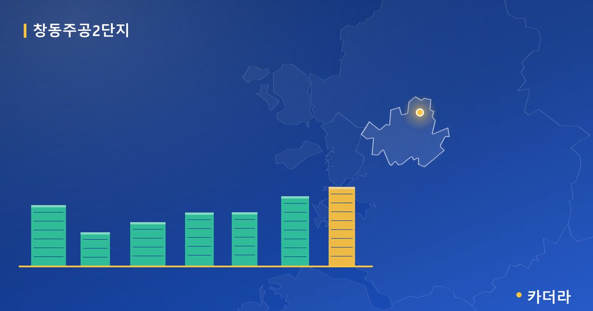 창동주공2단지 단지 정보 카드