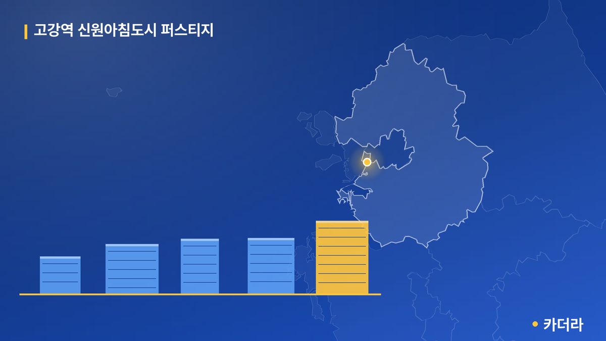 고강역 신원아침도시 퍼스티지 단지 정보 카드