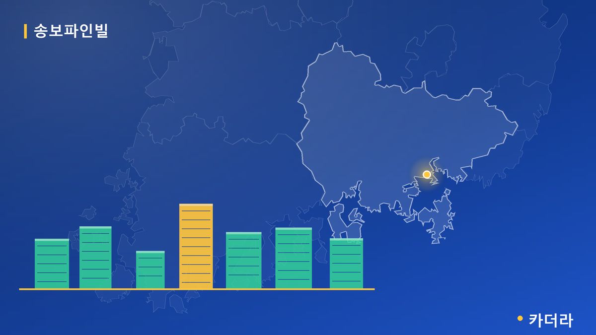 순천 연향 송보파인빌 단지 정보 카드