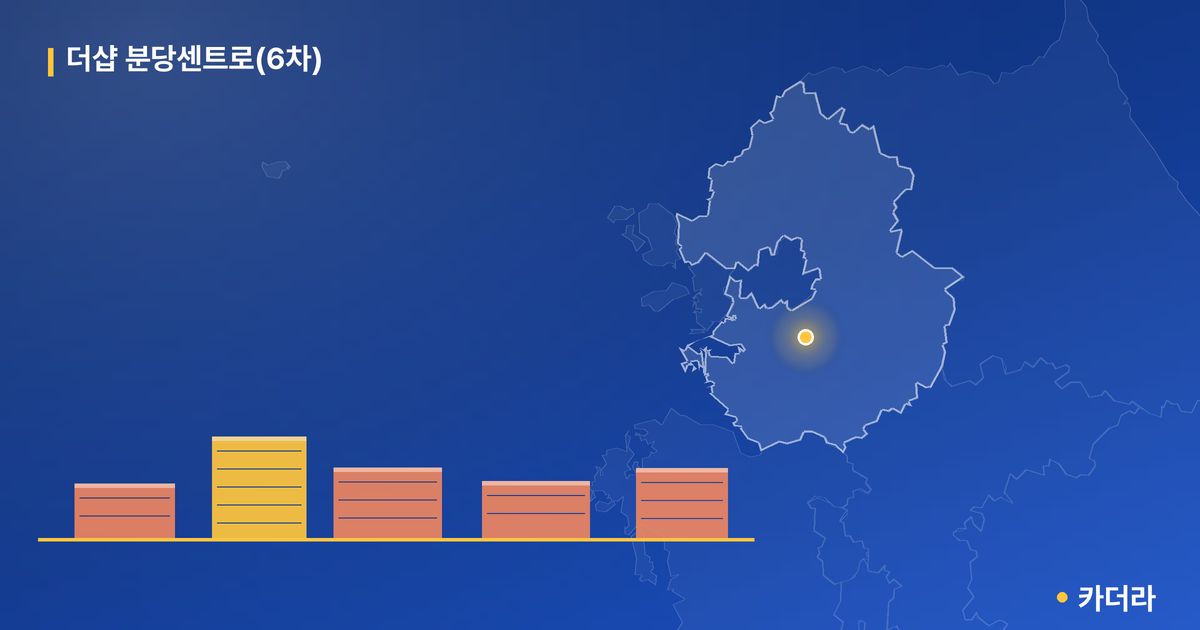 더샵 분당센트로(6차) 단지 정보 — 성남시 아파트 분양