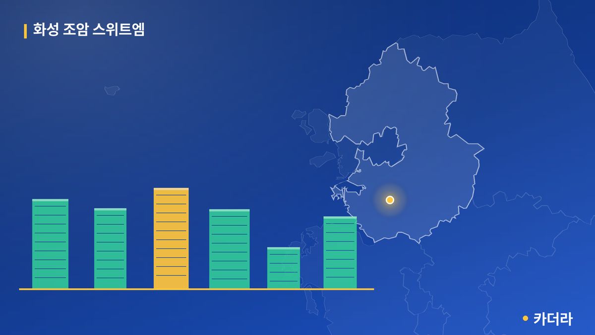 화성 조암 스위트엠 단지 정보 카드