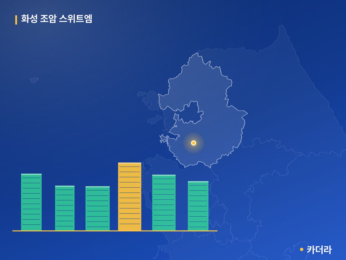 화성 조암 스위트엠 단지 정보 카드