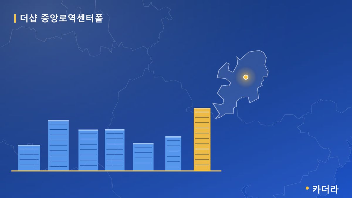 더샵 중앙로역센터폴 단지 정보 카드
