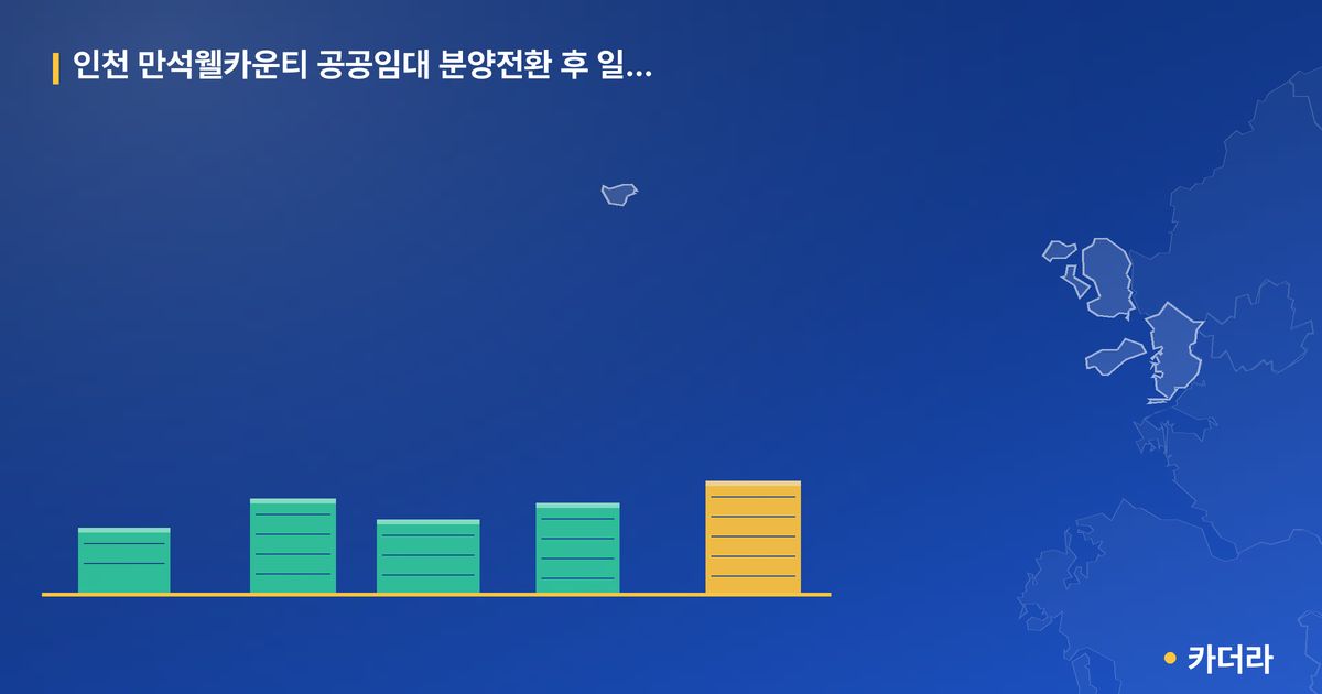 인천 만석웰카운티 공공임대 분양전환 후 일반분양 단지 정보 카드