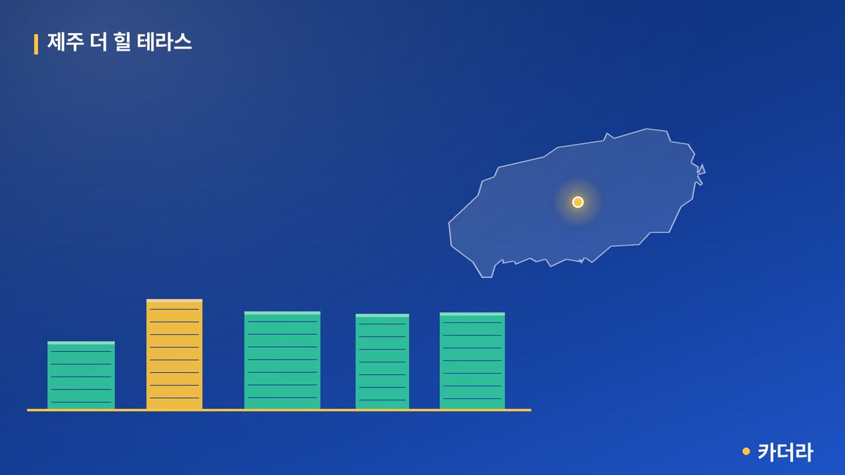 제주 더 힐 테라스 단지 정보 카드