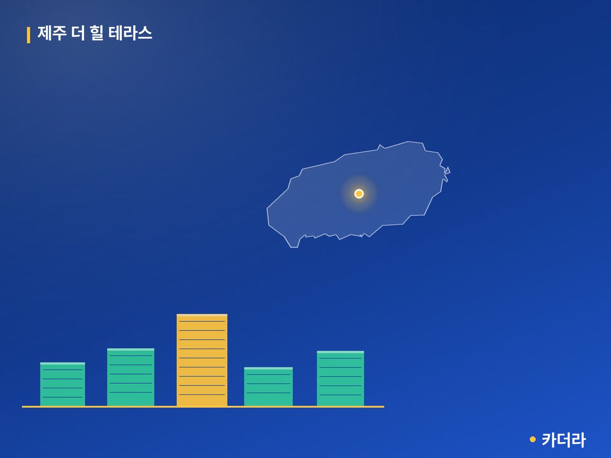 제주 더 힐 테라스 단지 정보 카드