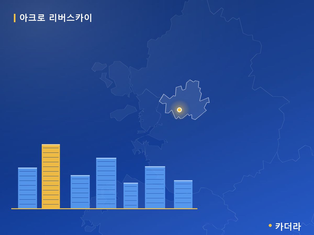 아크로 리버스카이 서울 분양 정보 카드