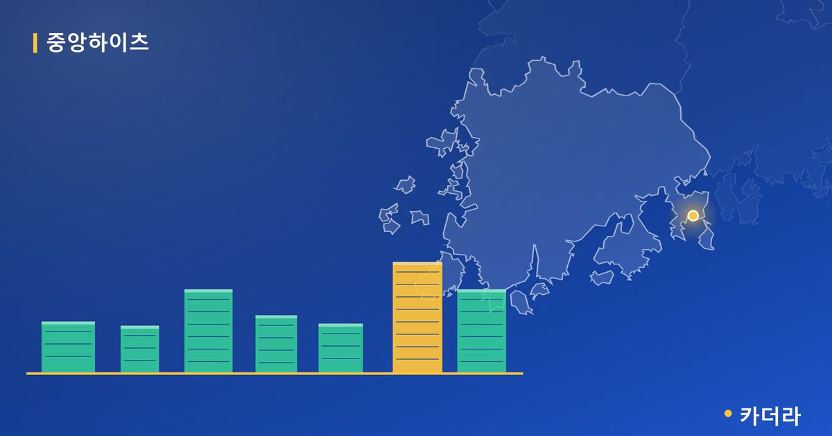 중앙하이츠 원종역 단지 정보 카드
