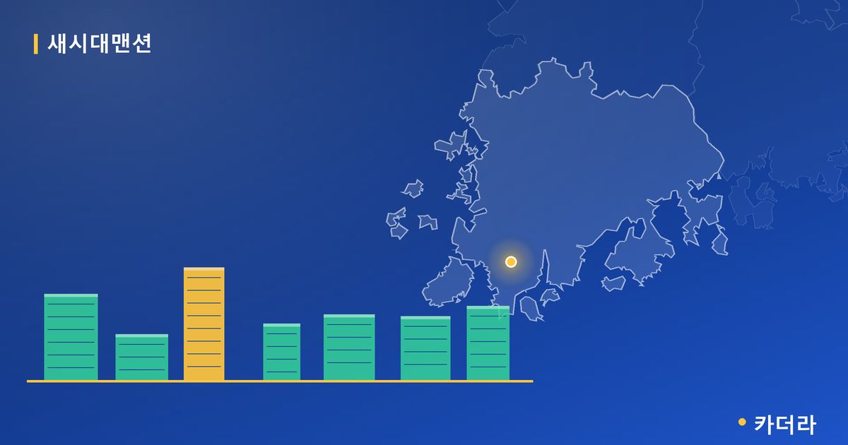 새시대맨션 단지 정보 카드