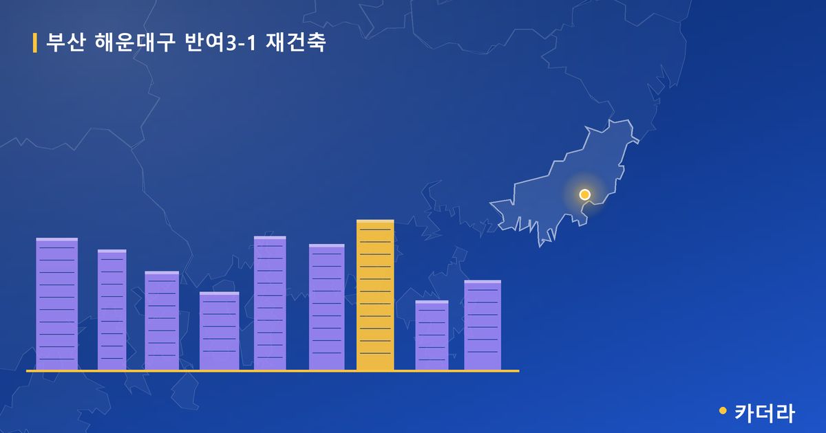 부산 해운대구 반여3-1 재건축 — 부산 아파트 분양